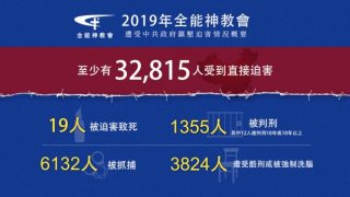 全能神教会2019年遭受中共政府镇压迫害的报告今日发布